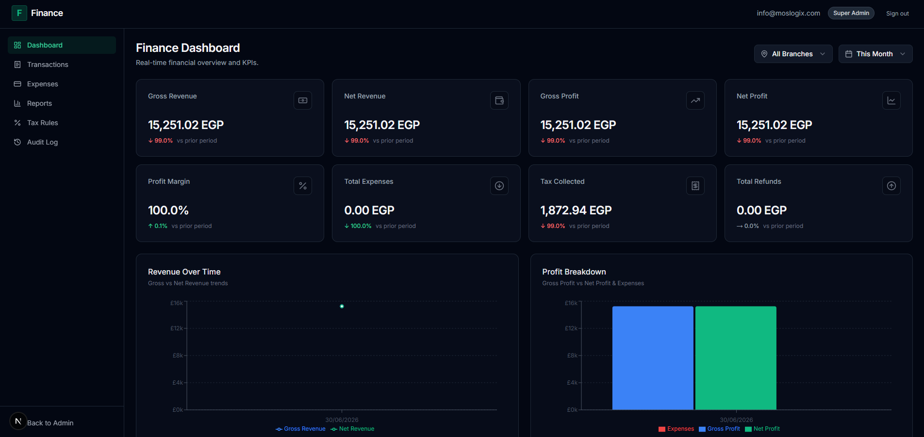 Finance Dashboard